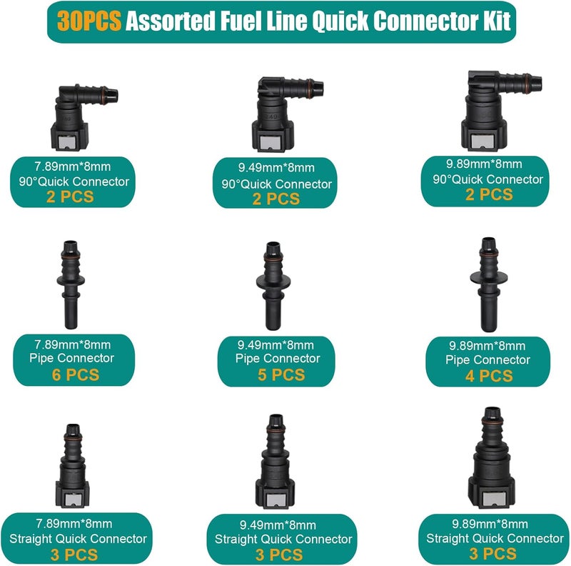 Dekiphox 30pcs Fuel Line Repair Kit, Assorted Fuel Line Quick Connectors Hose Release Connect Fittings SAE 7.89mm 9.49mm 9.89mm to ID 8mm - Image 2